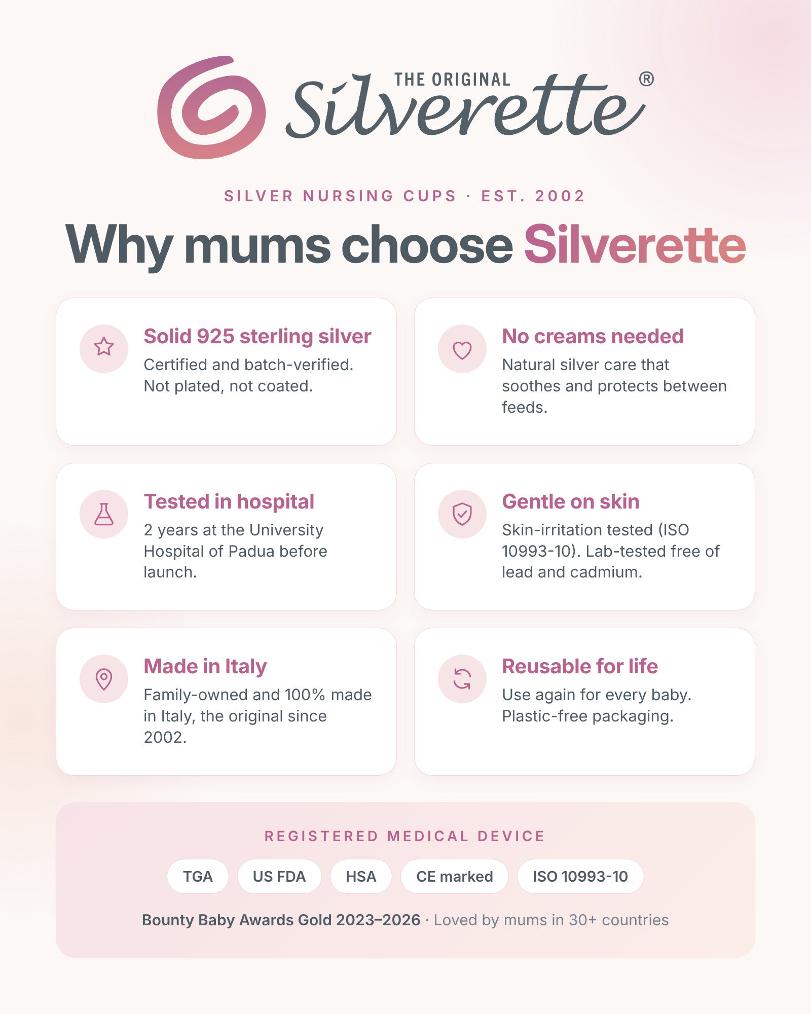 Why mums choose Silverette: solid 925 sterling silver nursing cups, made in Italy since 2002, registered medical device