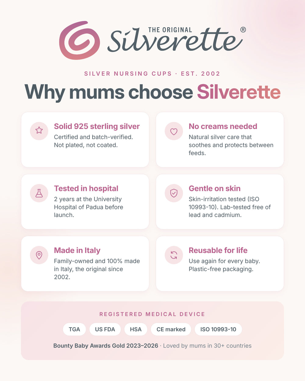 Why mums choose Silverette: solid 925 sterling silver nursing cups, made in Italy since 2002, registered medical device